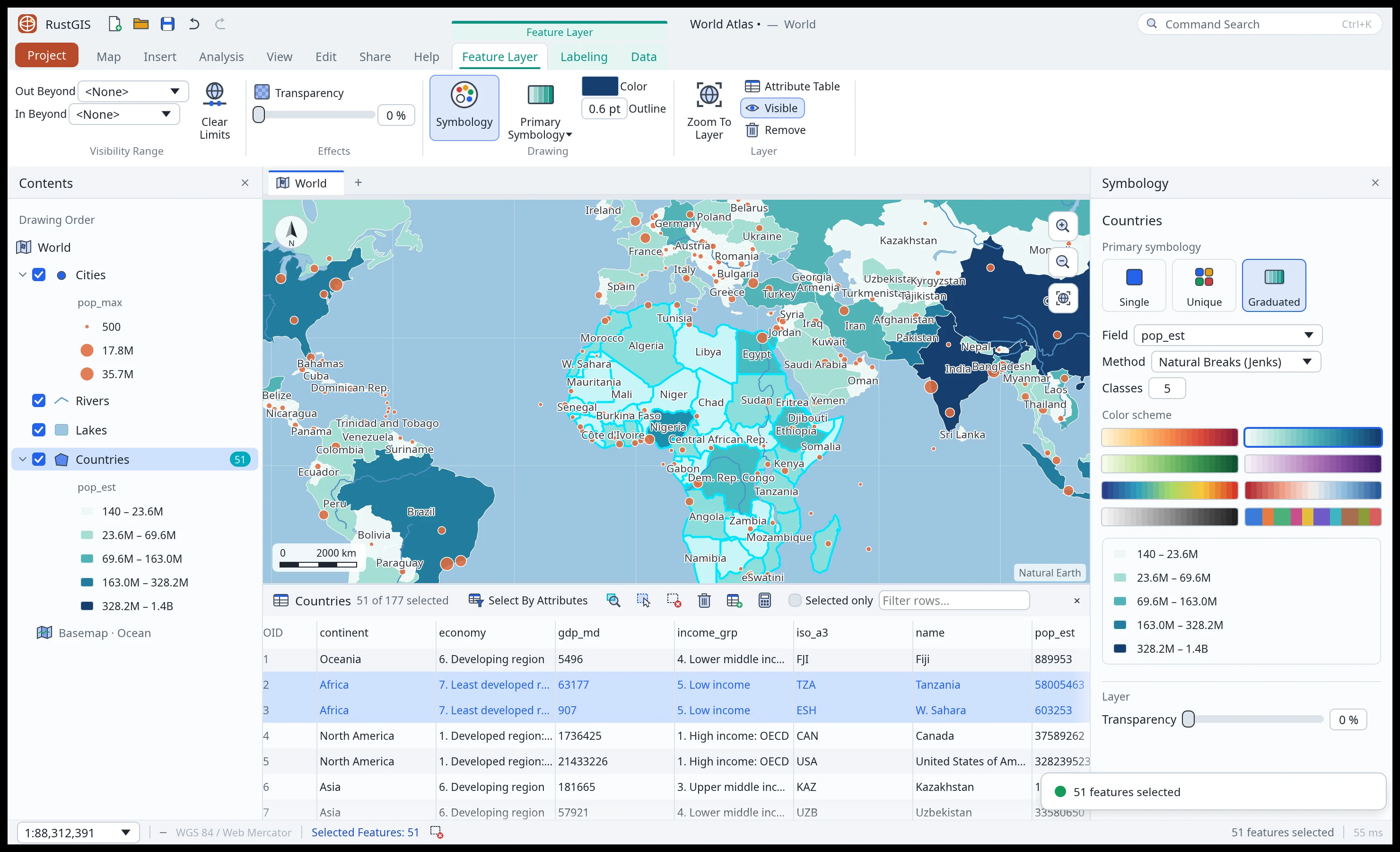 The Feature Layer tab and the Symbology pane, with African countries selected